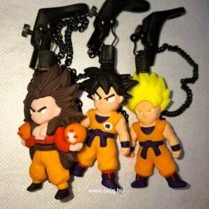 egyedi_kapasjelzok_songoku_mind__cejg.hu-tól